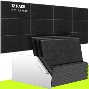 Soundproof Insulation Panel Sound Absorbing Noi...