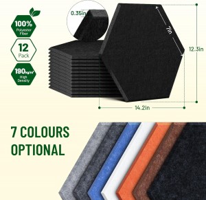 12 Pack Self-Adhesive Soundproof Insulation Panel Acoustic Panel Sound Absorbing Pads Noise Reduction Tiles Black