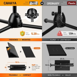 Projector Stand Tripod Adjustable 18.9 to 41In Height, Foldable, 360° Rotatable, Multiple Uses Stand Panel, Collapsible