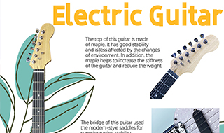Gitar elektrik