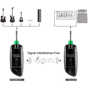 Receiver Multi-Channel Connectivity for All Electric Instruments Rechargeable Wireless Guitar Transmitter